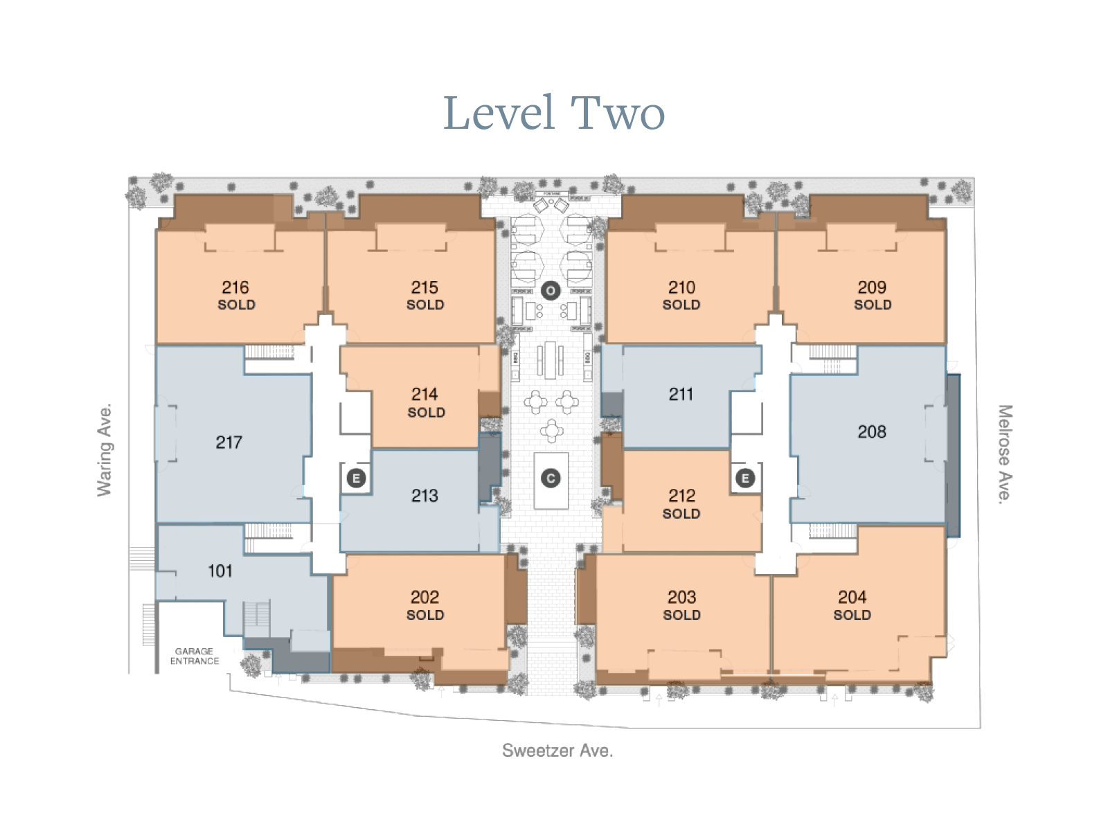 Level 2