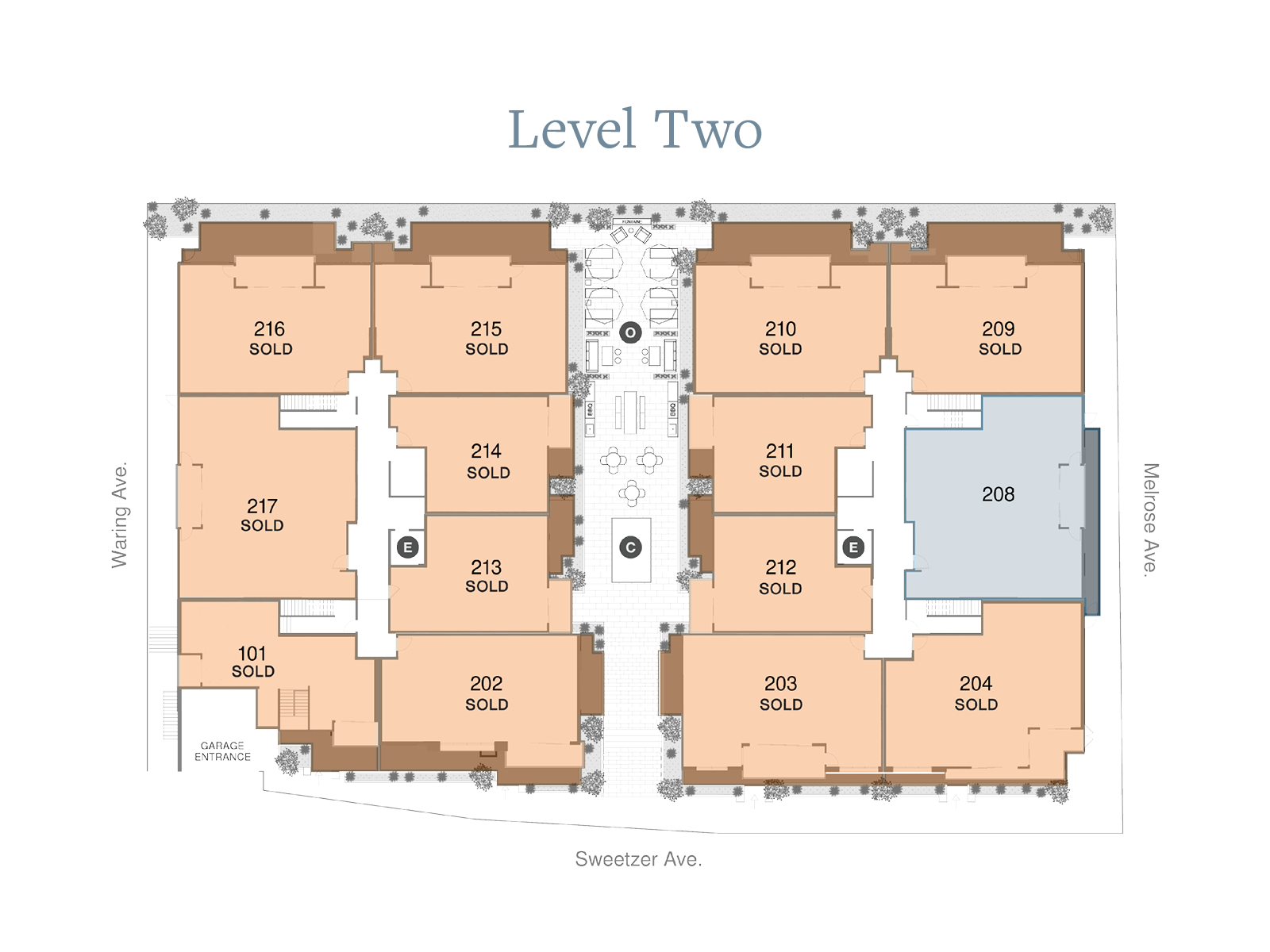 Level 2