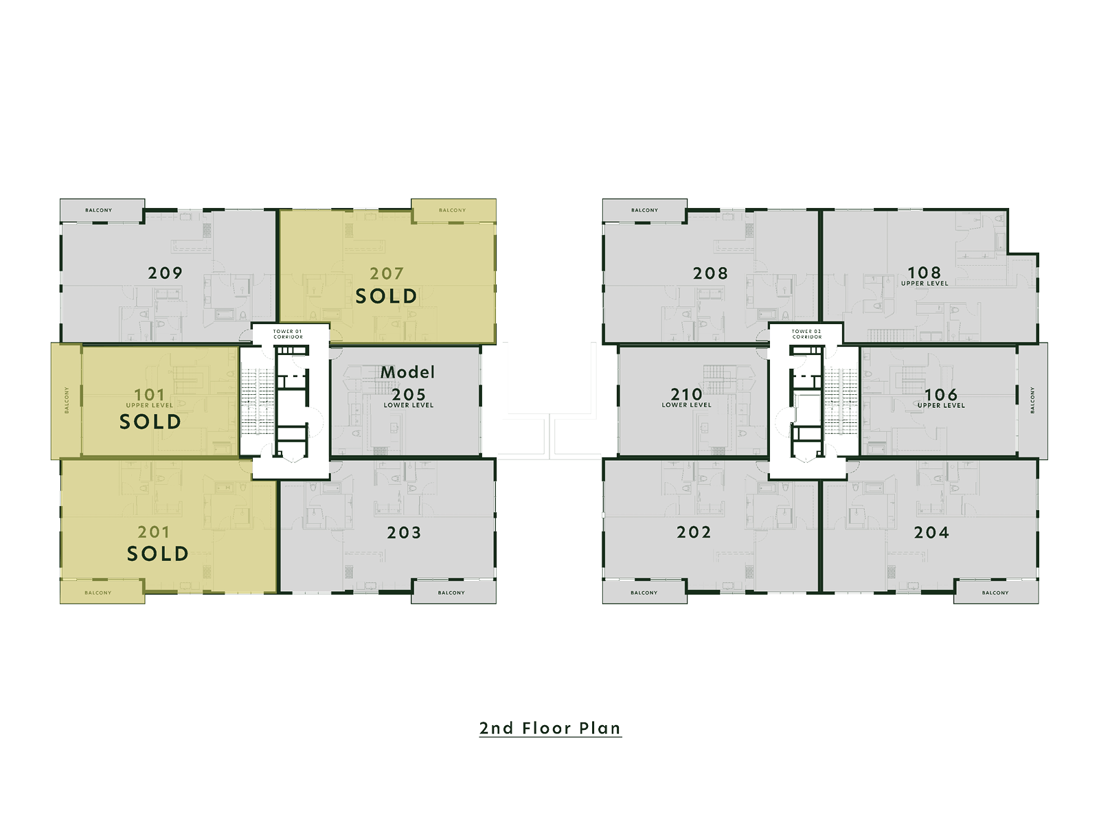 LEVEL 2