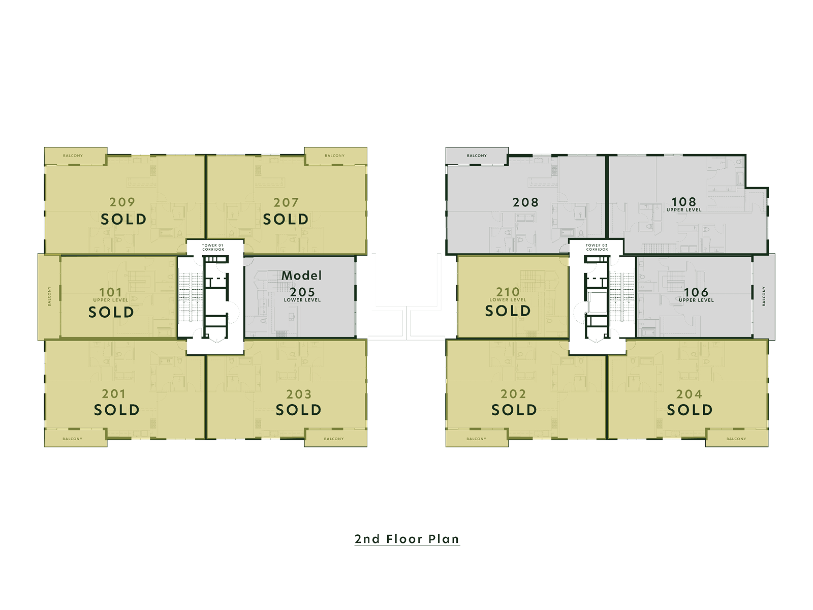 LEVEL 2