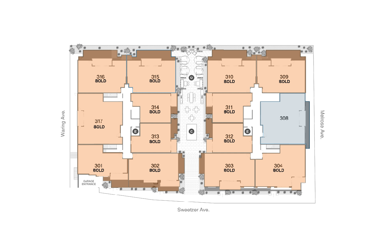 LEVEL 3